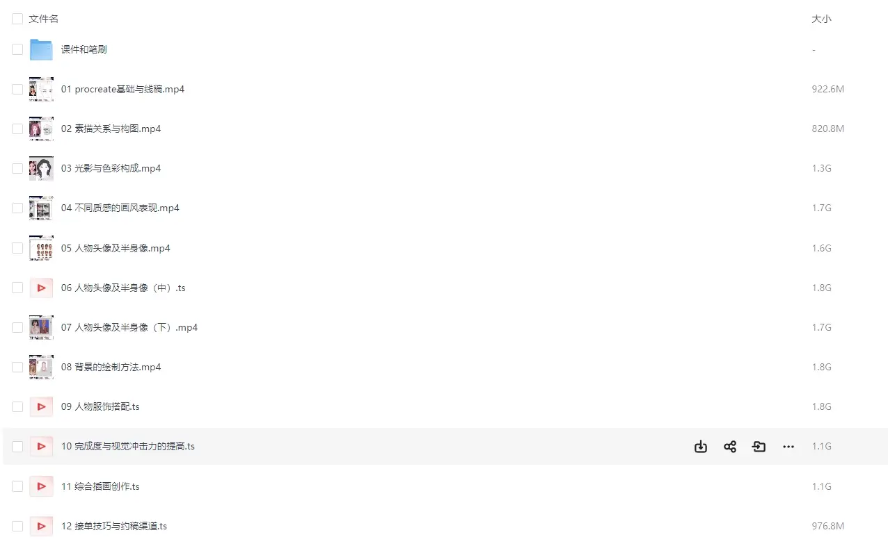 平涂插画＋厚涂头像procreate绘画大师教程