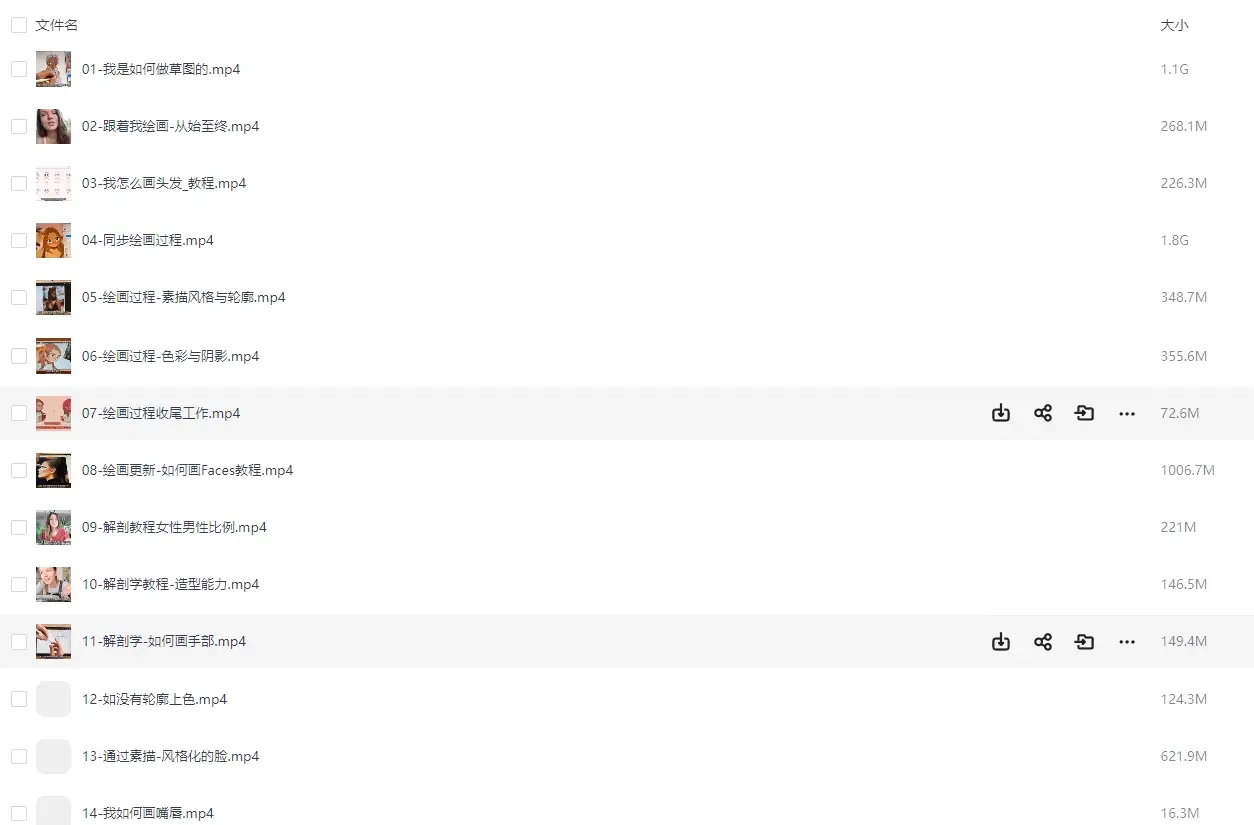 欧美商业漫画人物插画procreate绘画专业教程
