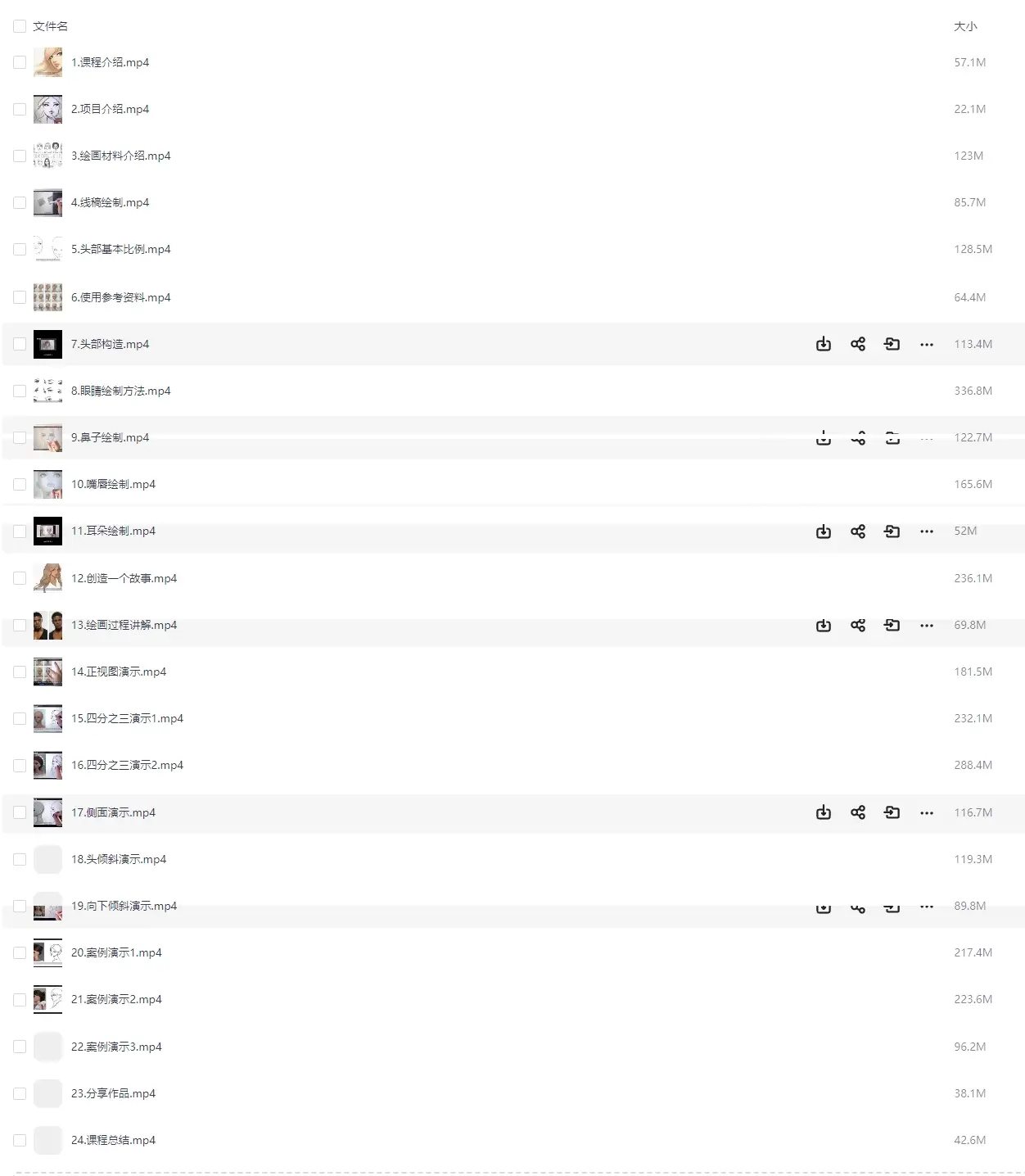 欧美头像线稿procreate绘画专业教程