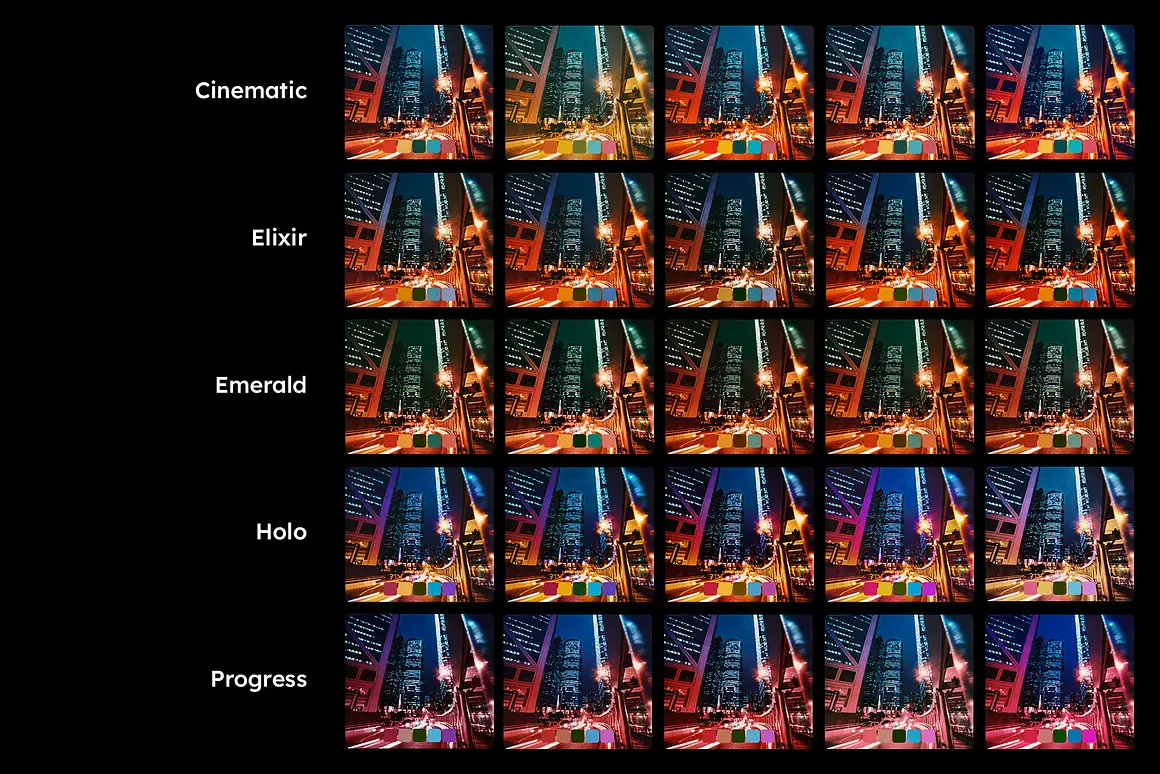 时尚科幻赛博朋克都市夜色灯光霓虹建筑摄影调色Lightroom预设LUT预