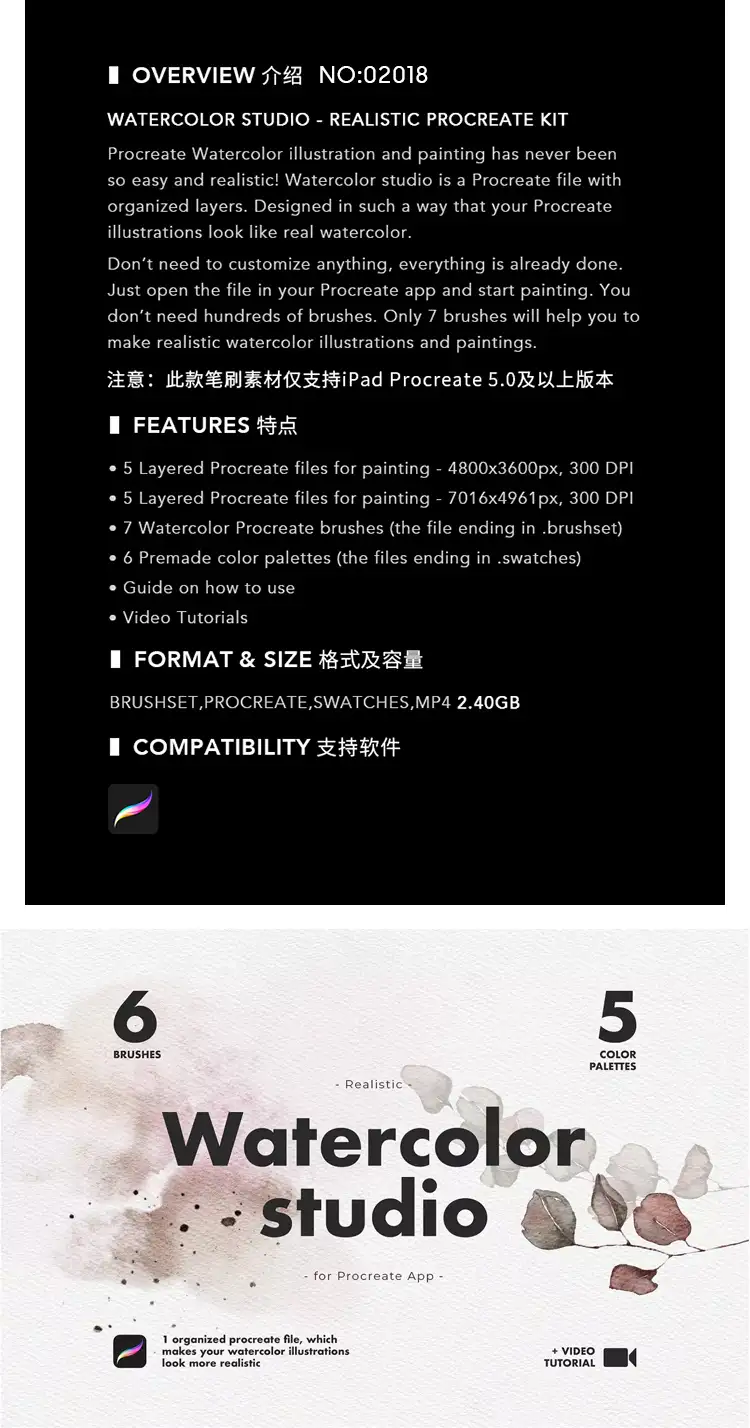 超级真实水彩质感Watercolor Brushes Kit 套装Procreate笔刷