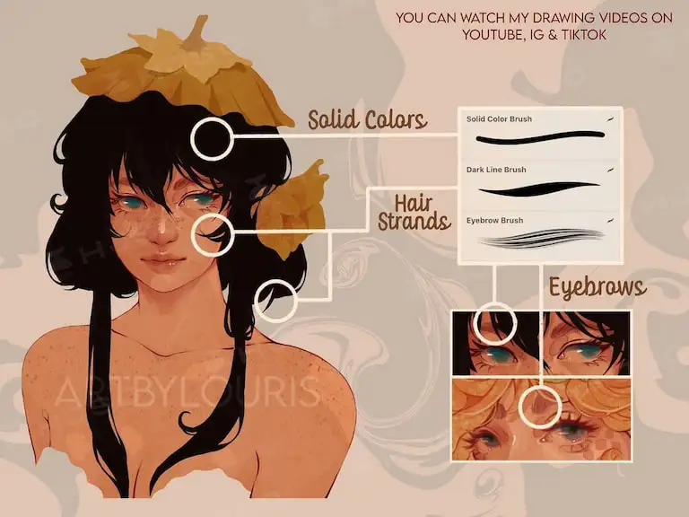 artbylouris插画师同款铅笔水彩质感纹理人物绘画procreate笔刷