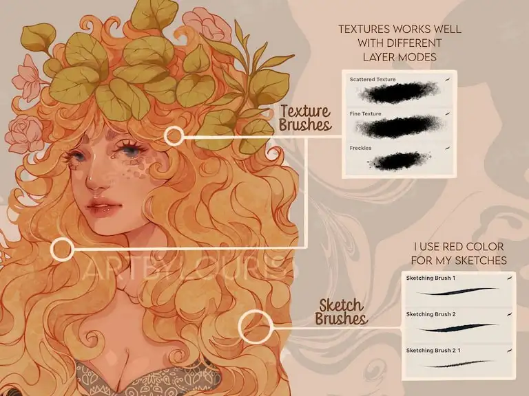 artbylouris插画师同款铅笔水彩质感纹理人物绘画procreate笔刷