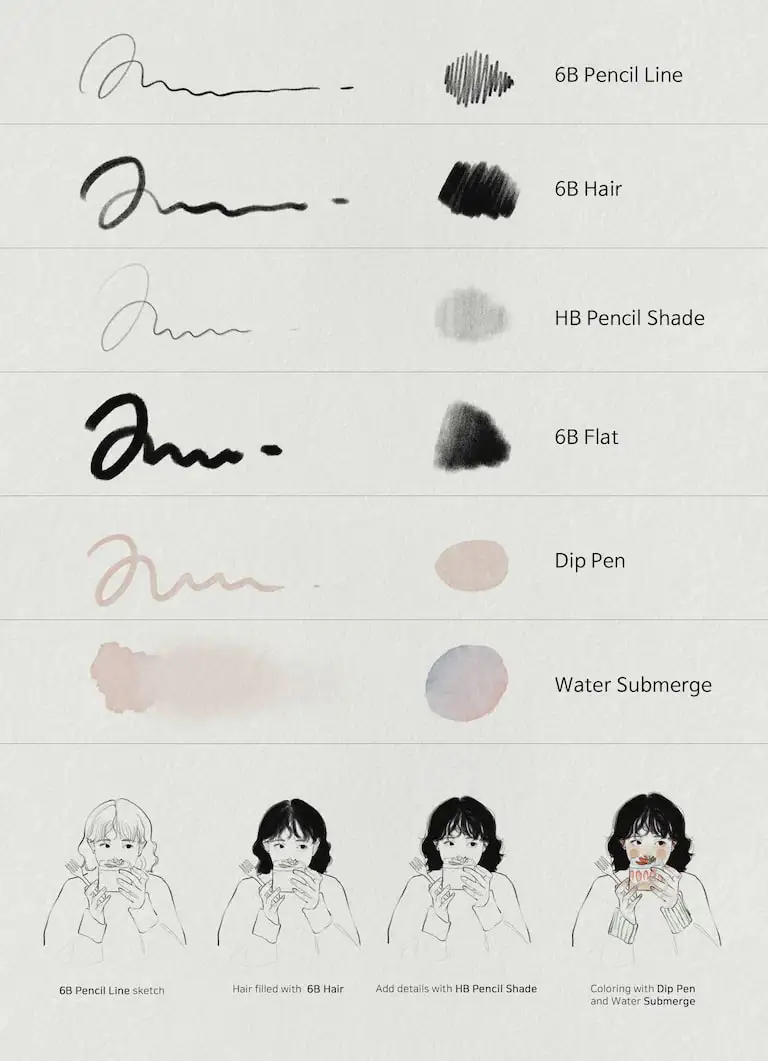 韩国插画师Leessuu素描人像画笔纸纹铅笔速写起稿procreate笔刷