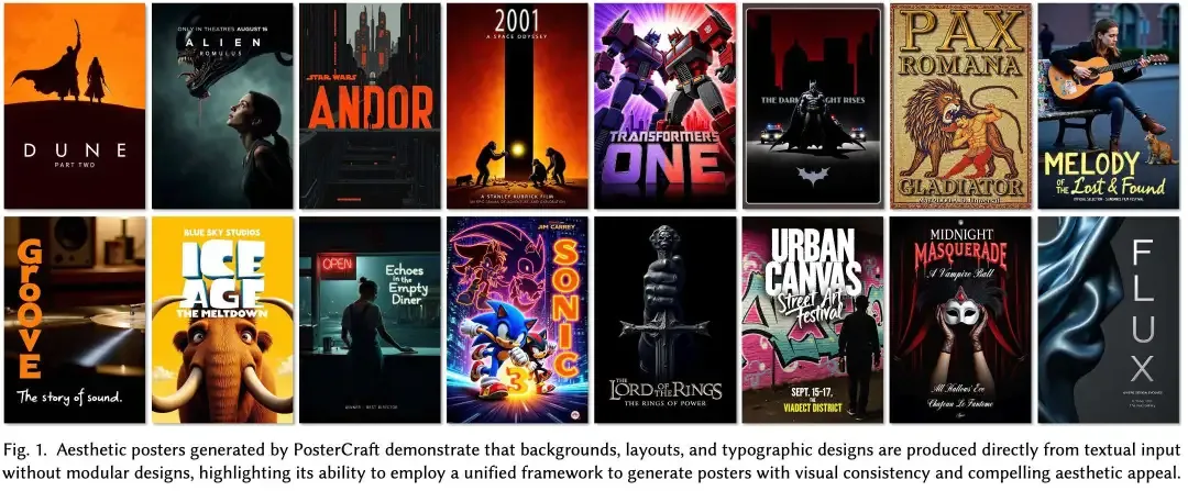 英文海报生成器 PosterCraft