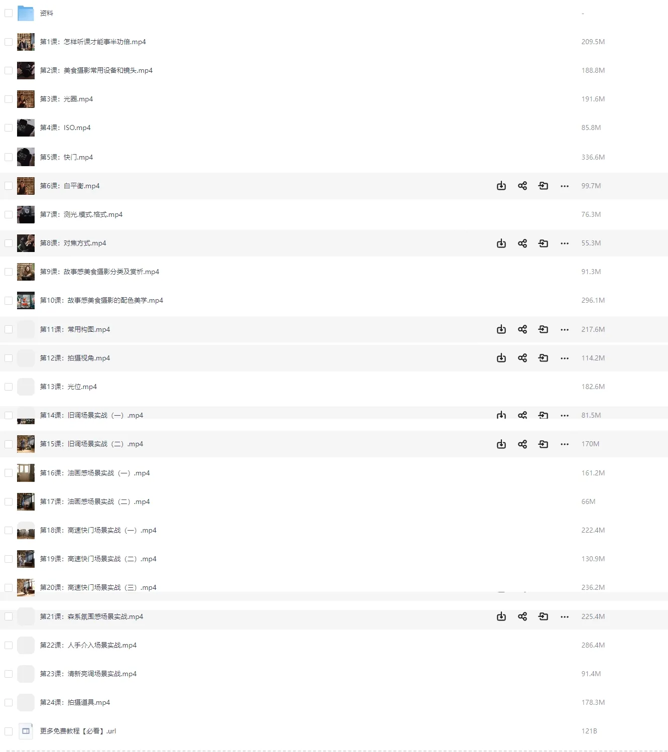 自然光故事感美食摄影系统课