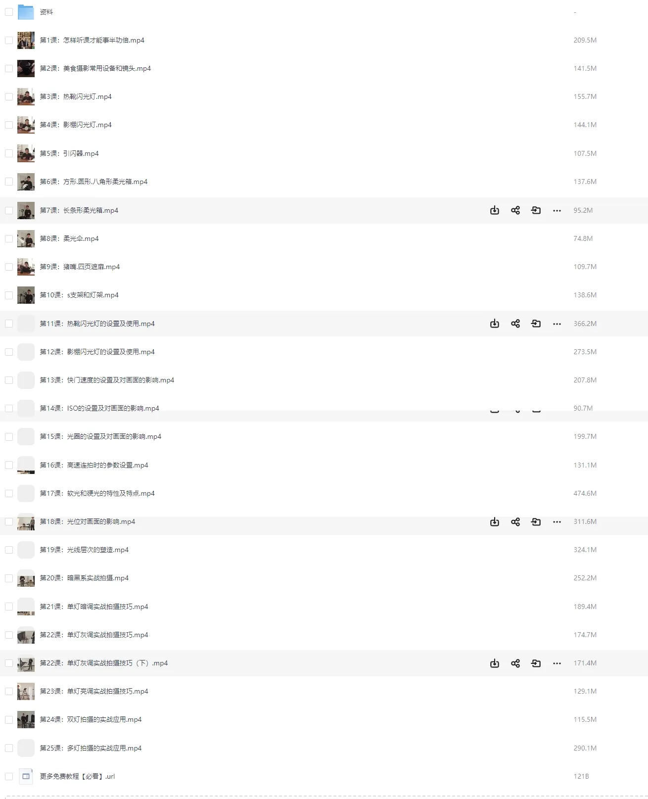 闪光灯美食摄影系统课