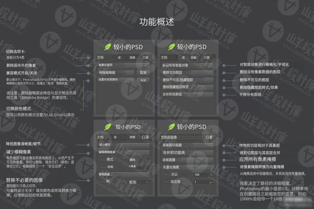 Smaller PSD 中文汉化版