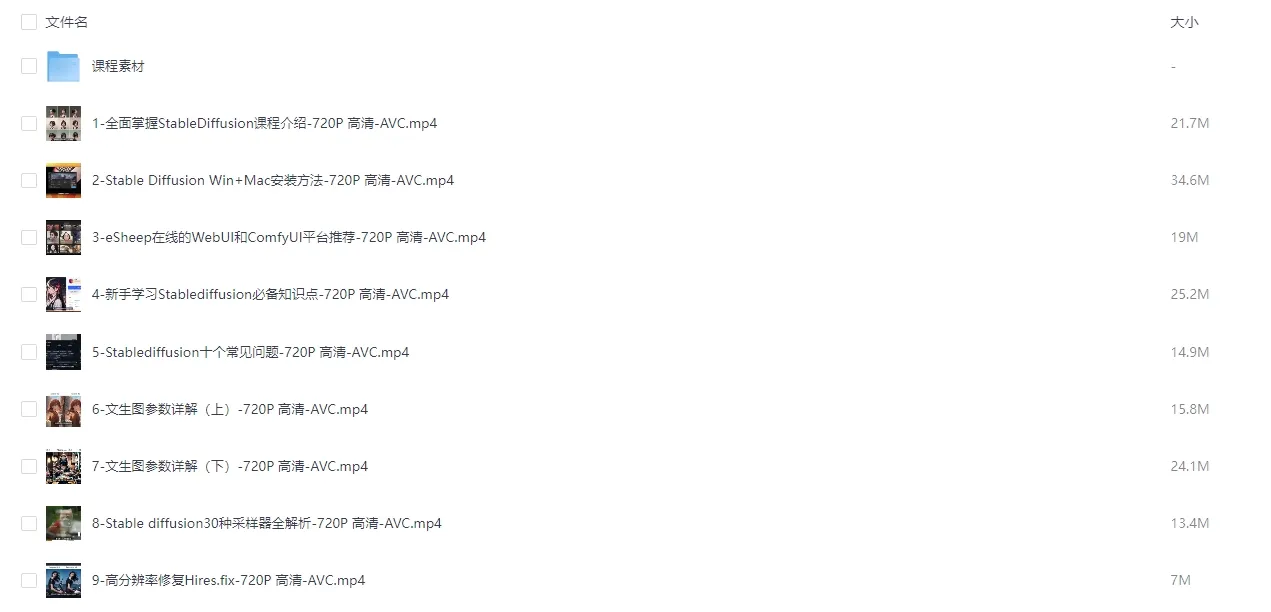 CG迷李辰全面掌握Stable Diffusion系统教程