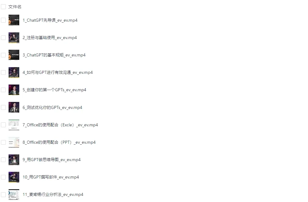 AIGC人工智能零基础GPT MJ SD商业技术落地应用训练