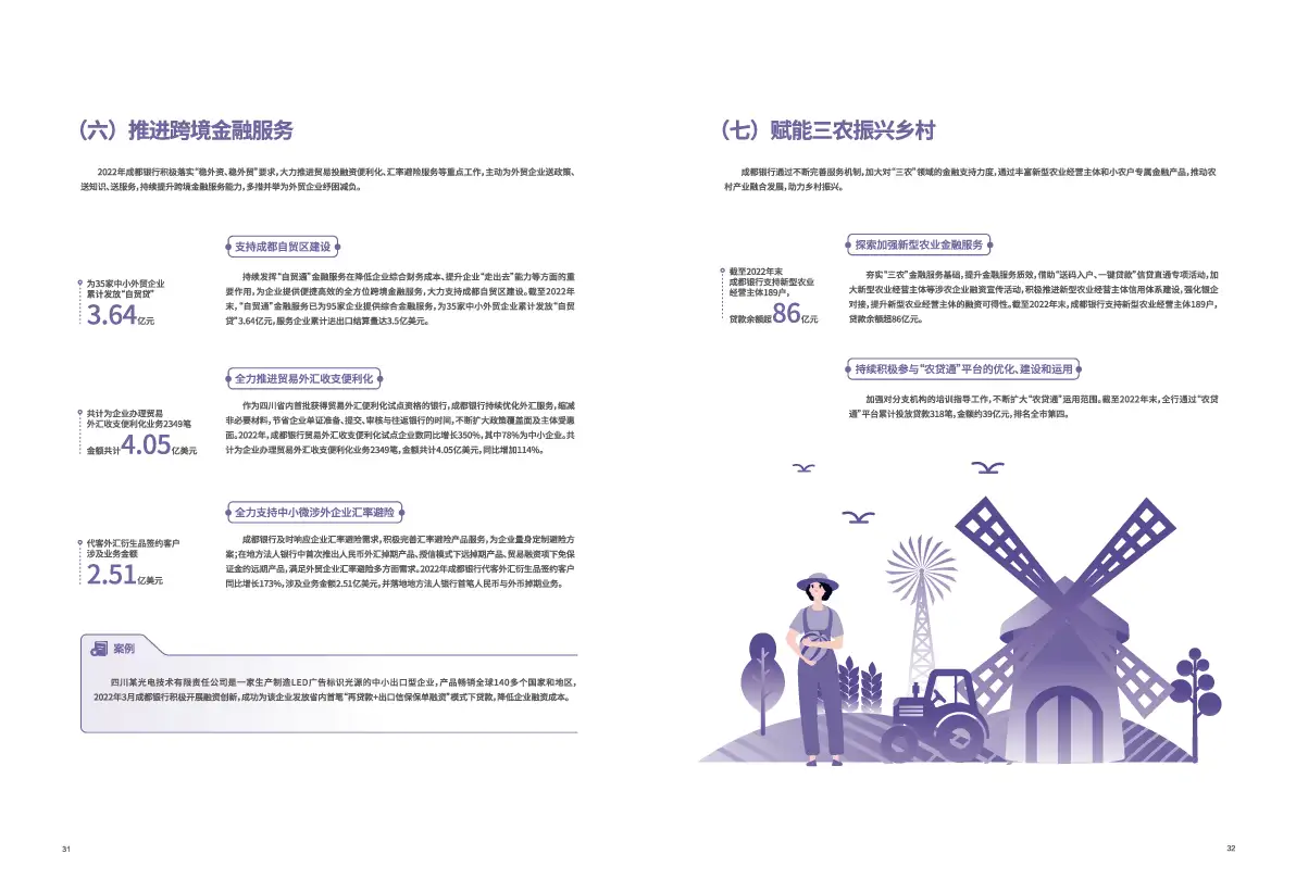 金融地产公司简介产品宣传公司画册企业画册手册