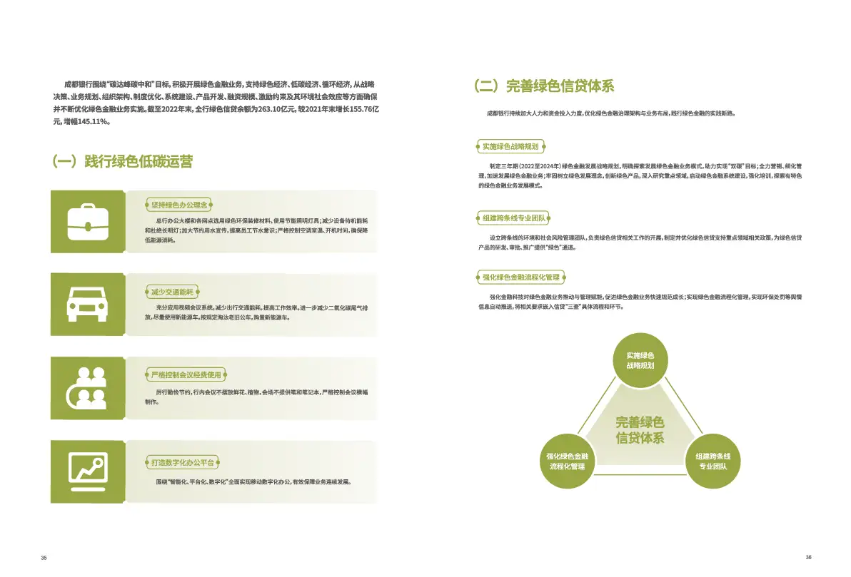 金融地产公司简介产品宣传公司画册企业画册手册