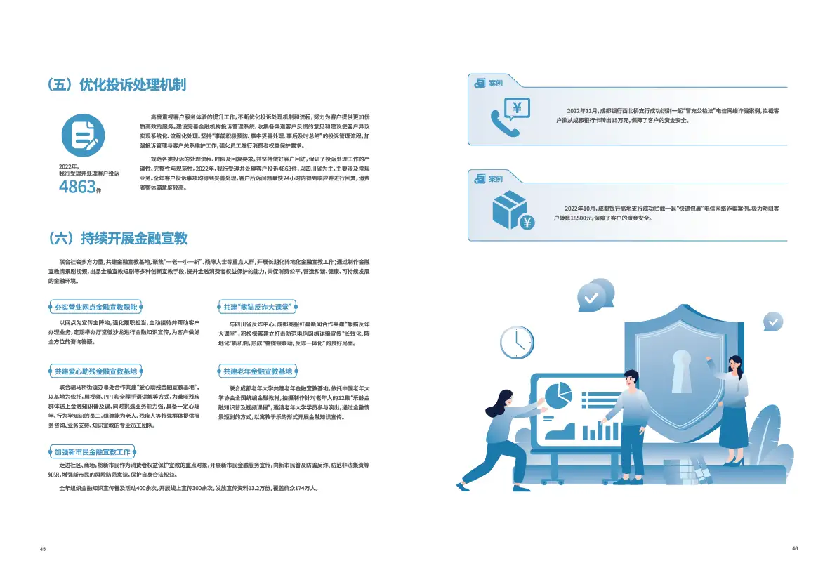 金融地产公司简介产品宣传公司画册企业画册手册