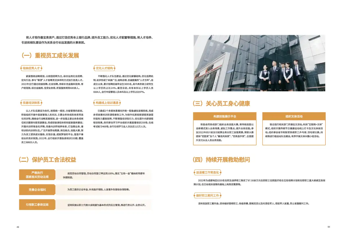 金融地产公司简介产品宣传公司画册企业画册手册