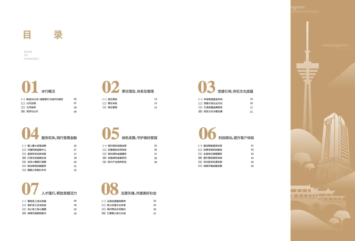 金融地产公司简介产品宣传公司画册企业画册手册