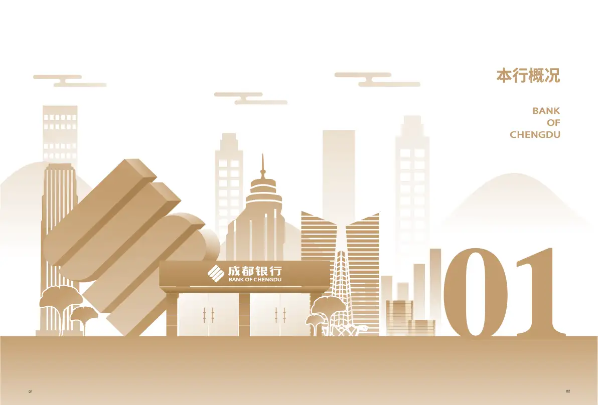 金融地产公司简介产品宣传公司画册企业画册手册