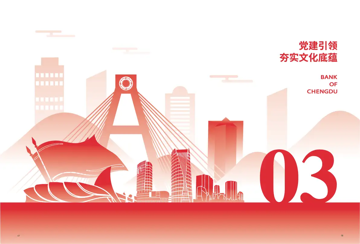 金融地产公司简介产品宣传公司画册企业画册手册