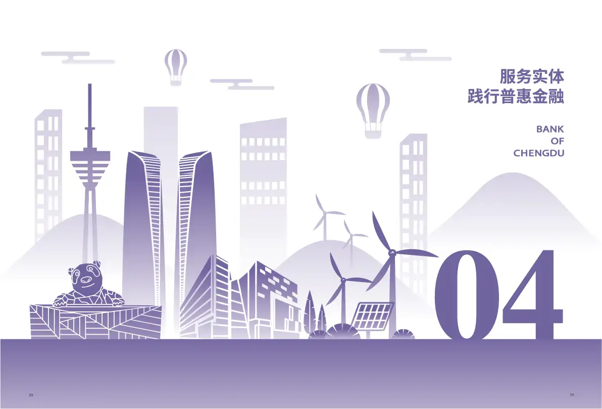 金融地产公司简介产品宣传公司画册企业画册手册