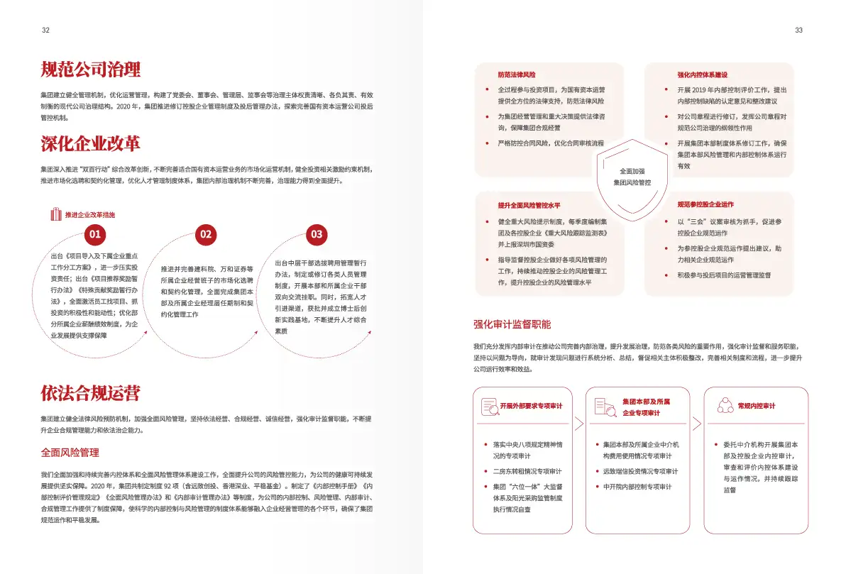 公司简介品牌招商产品宣传画册手册封面