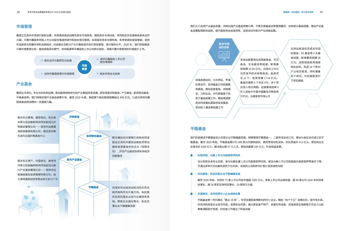 公司简介品牌招商产品宣传画册手册封面