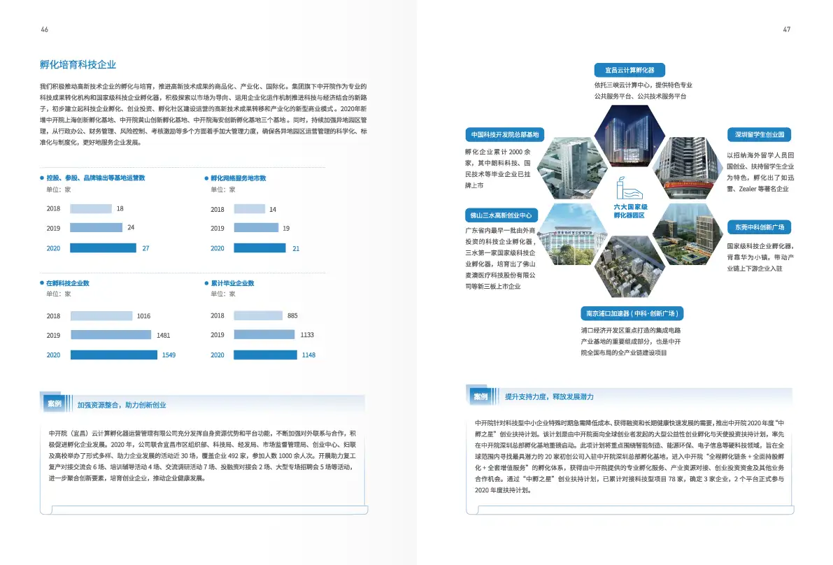 公司简介品牌招商产品宣传画册手册封面