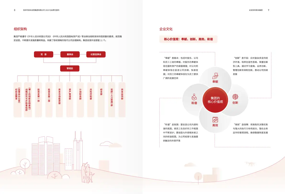 公司简介品牌招商产品宣传画册手册封面