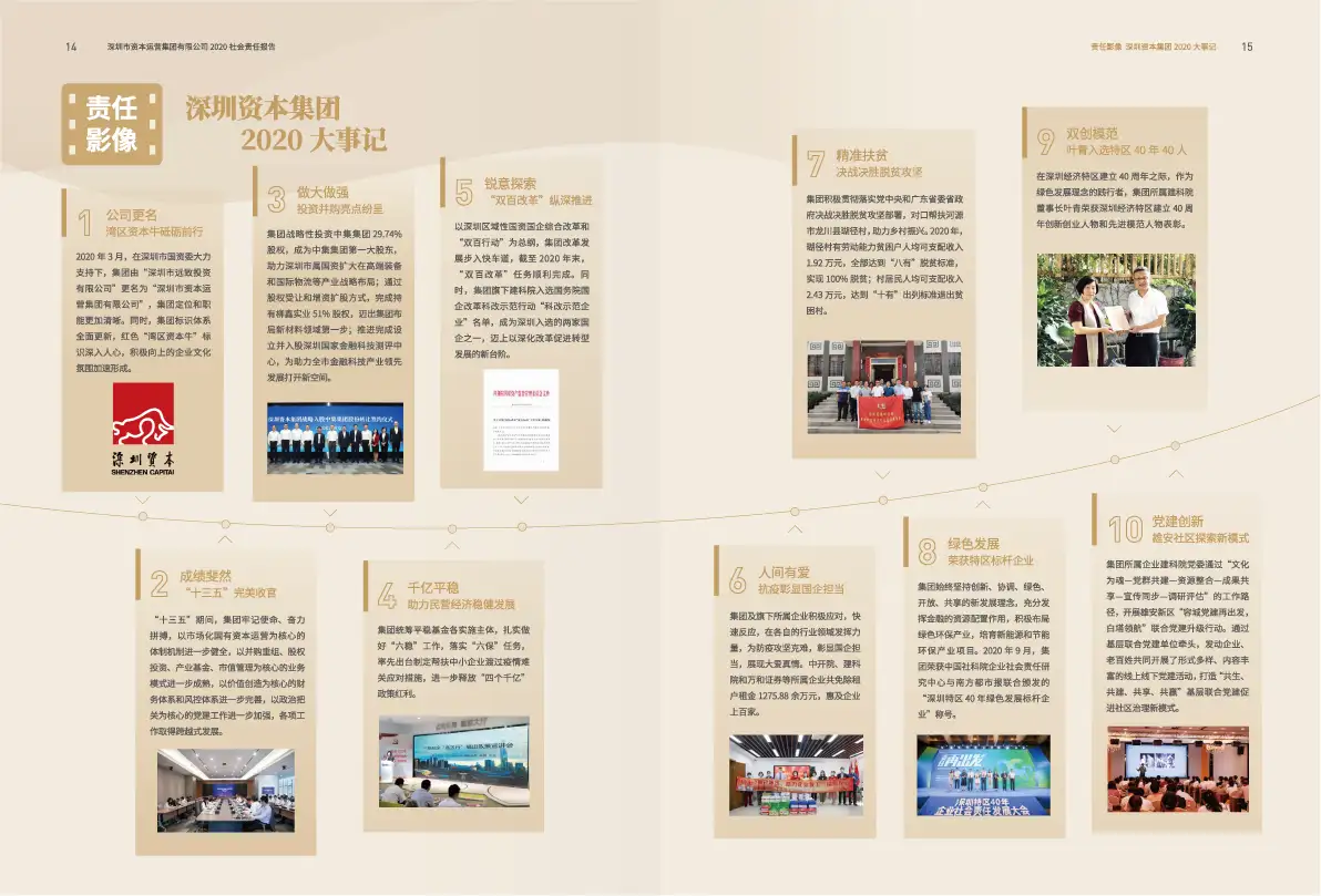 公司简介品牌招商产品宣传画册手册封面