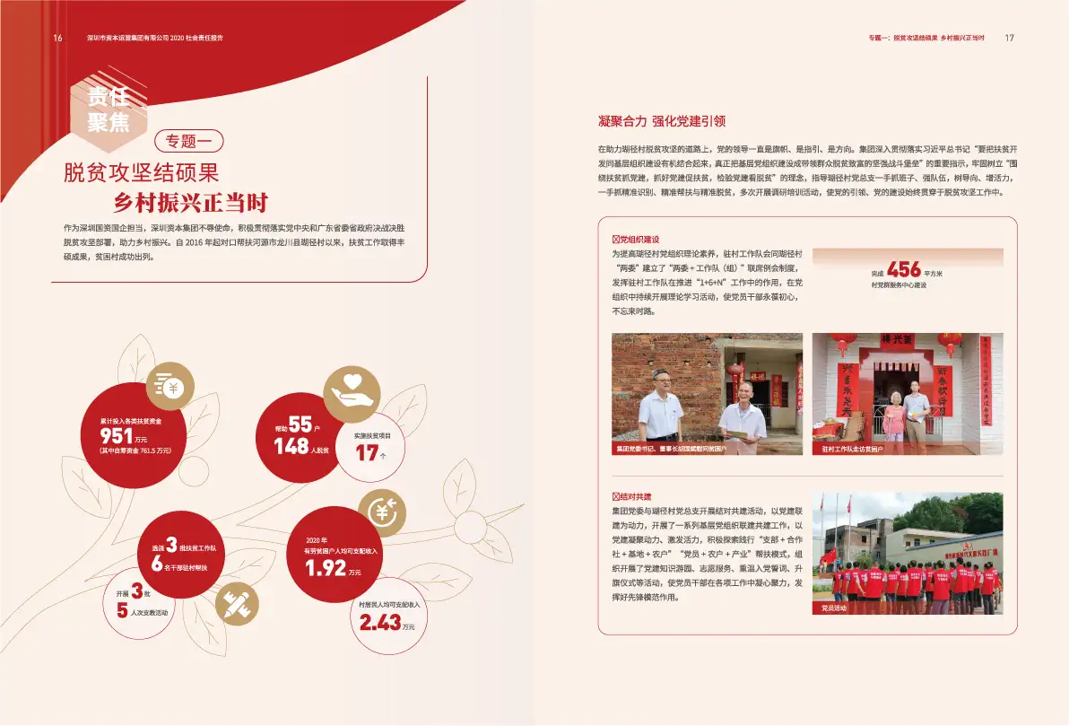 公司简介品牌招商产品宣传画册手册封面