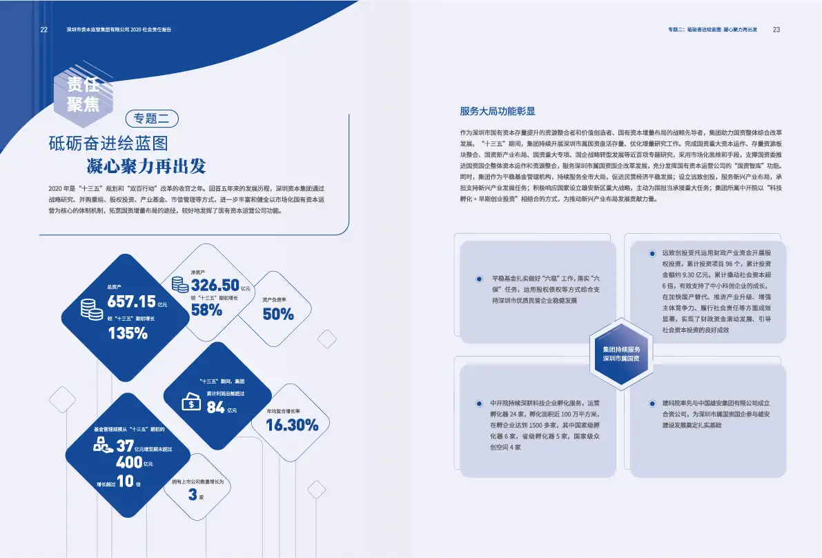 公司简介品牌招商产品宣传画册手册封面