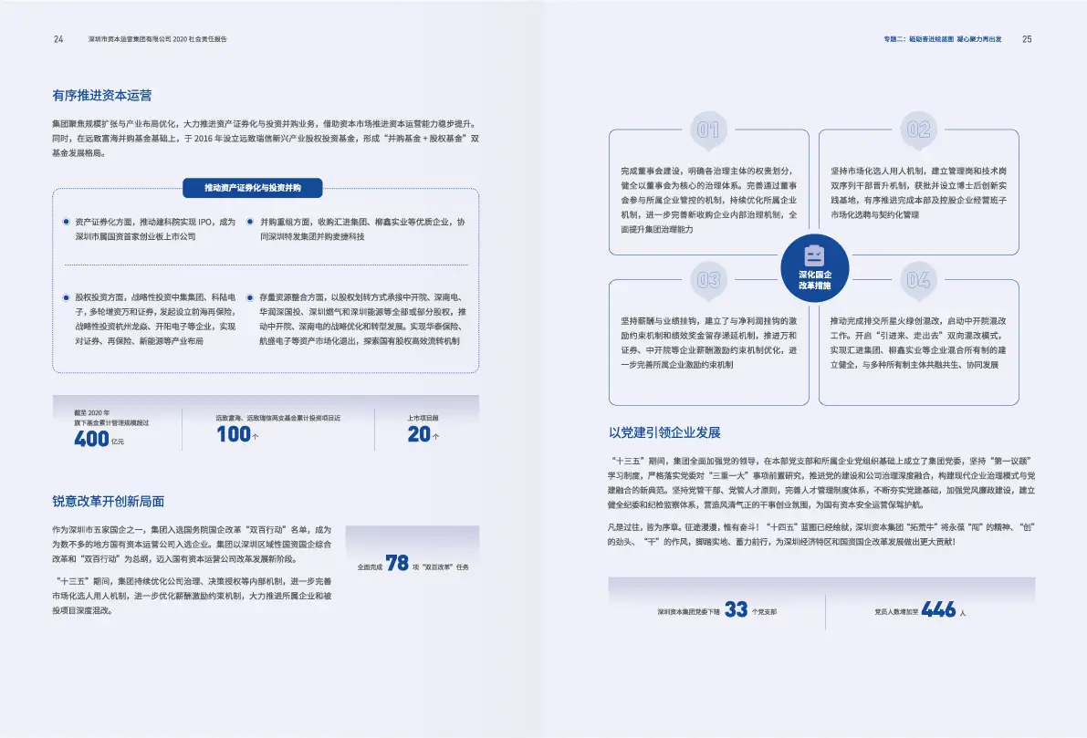 公司简介品牌招商产品宣传画册手册封面