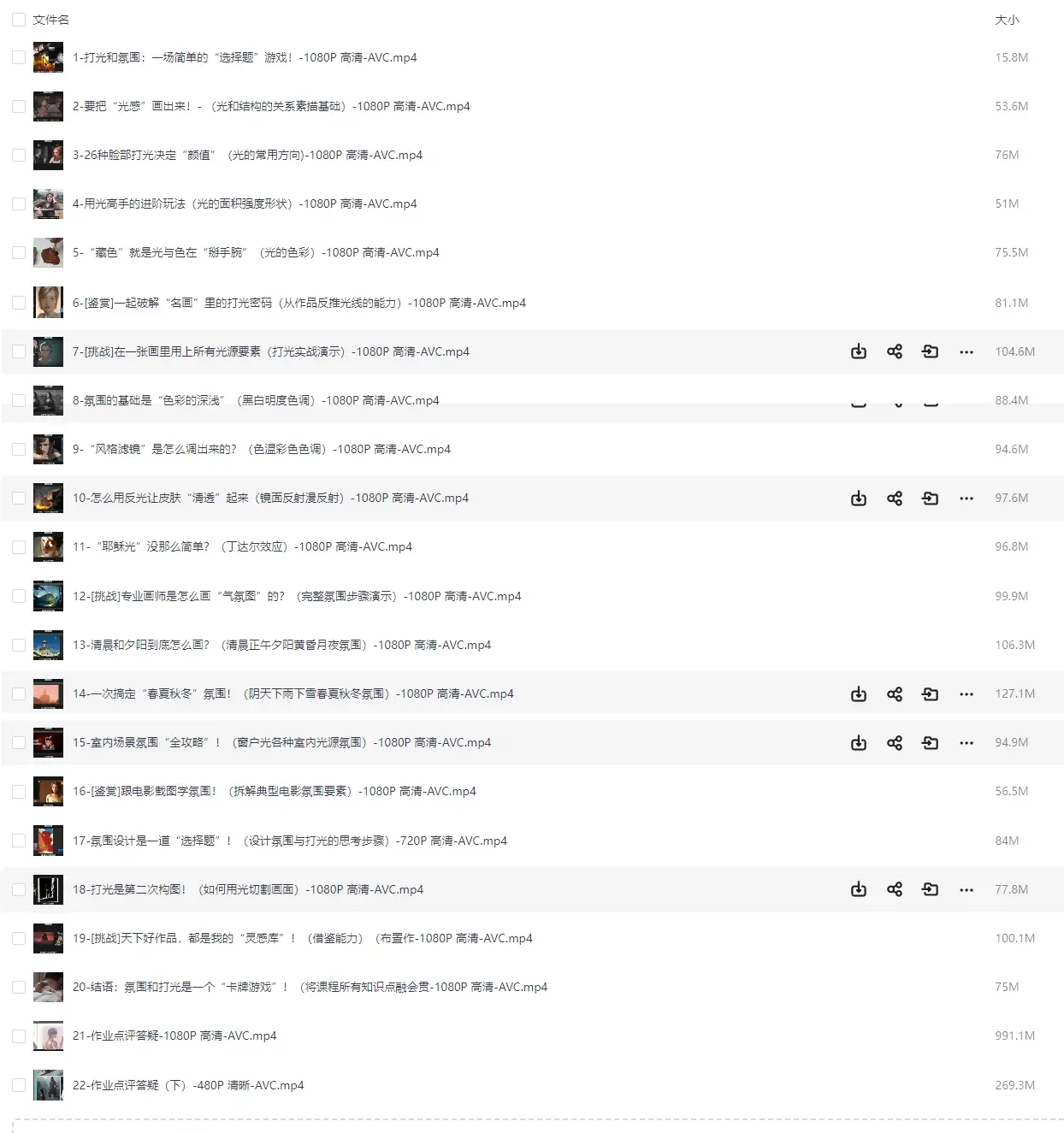 模特徐丨画面打光与气氛手册2024年