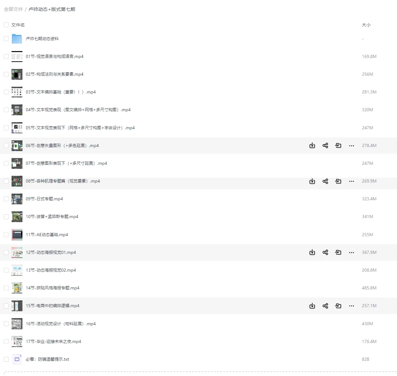 卢帅动态+版式第六、七期视频教程