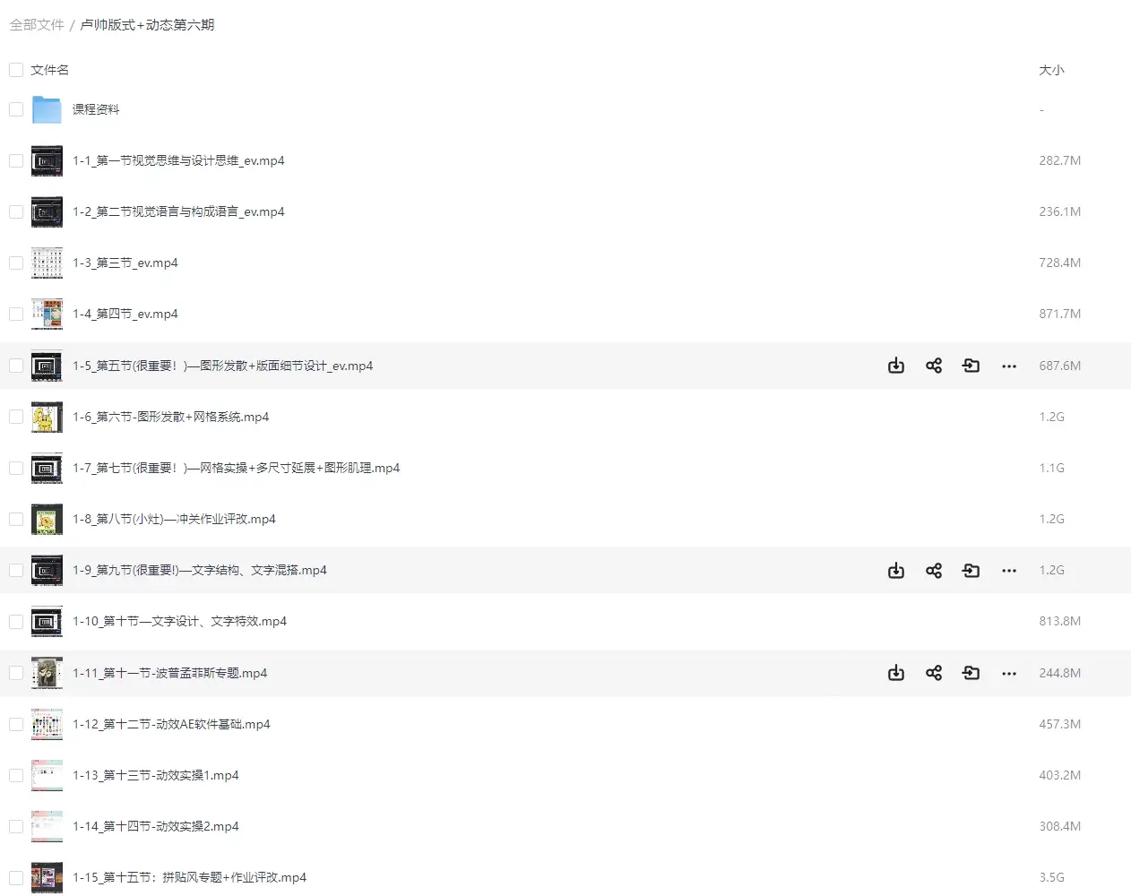 卢帅动态+版式第六、七期视频教程