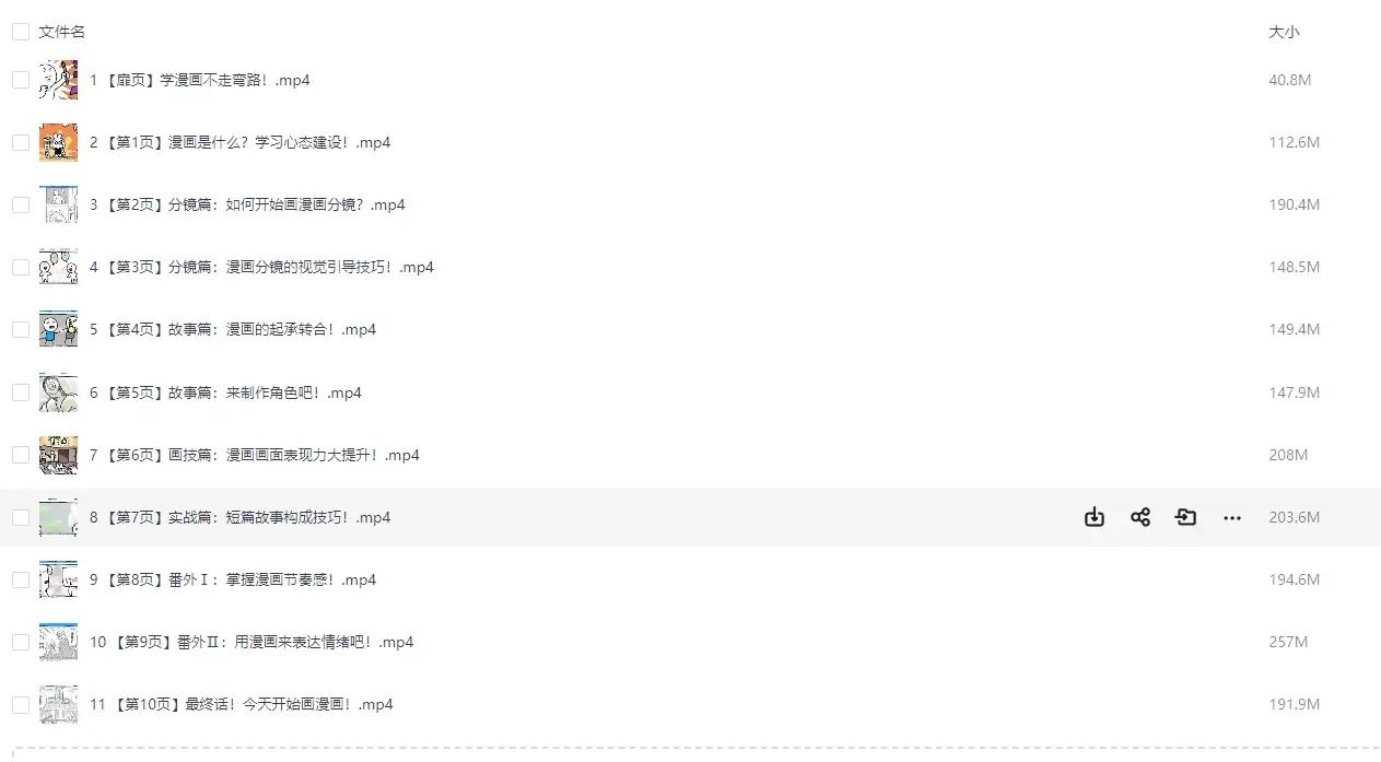 爱画漫画的小波音今天开始画漫画 零基础入门到创作