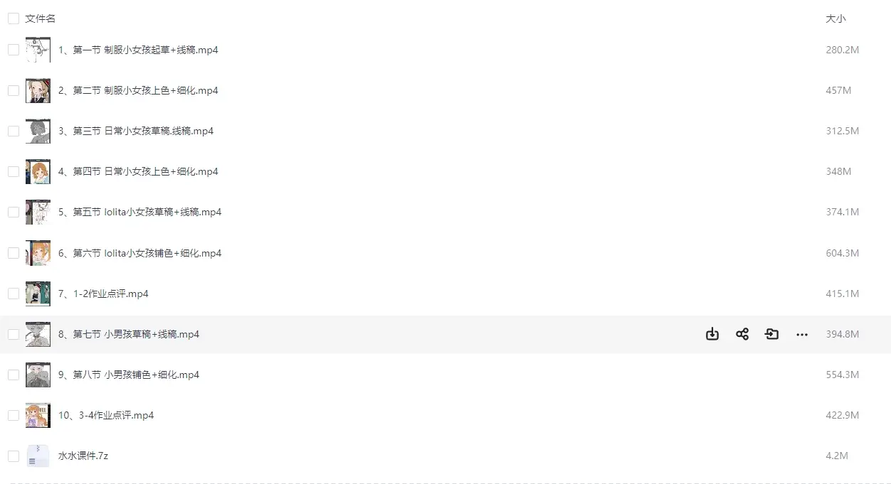 阿水-四季衣橱第一期团练视频教程