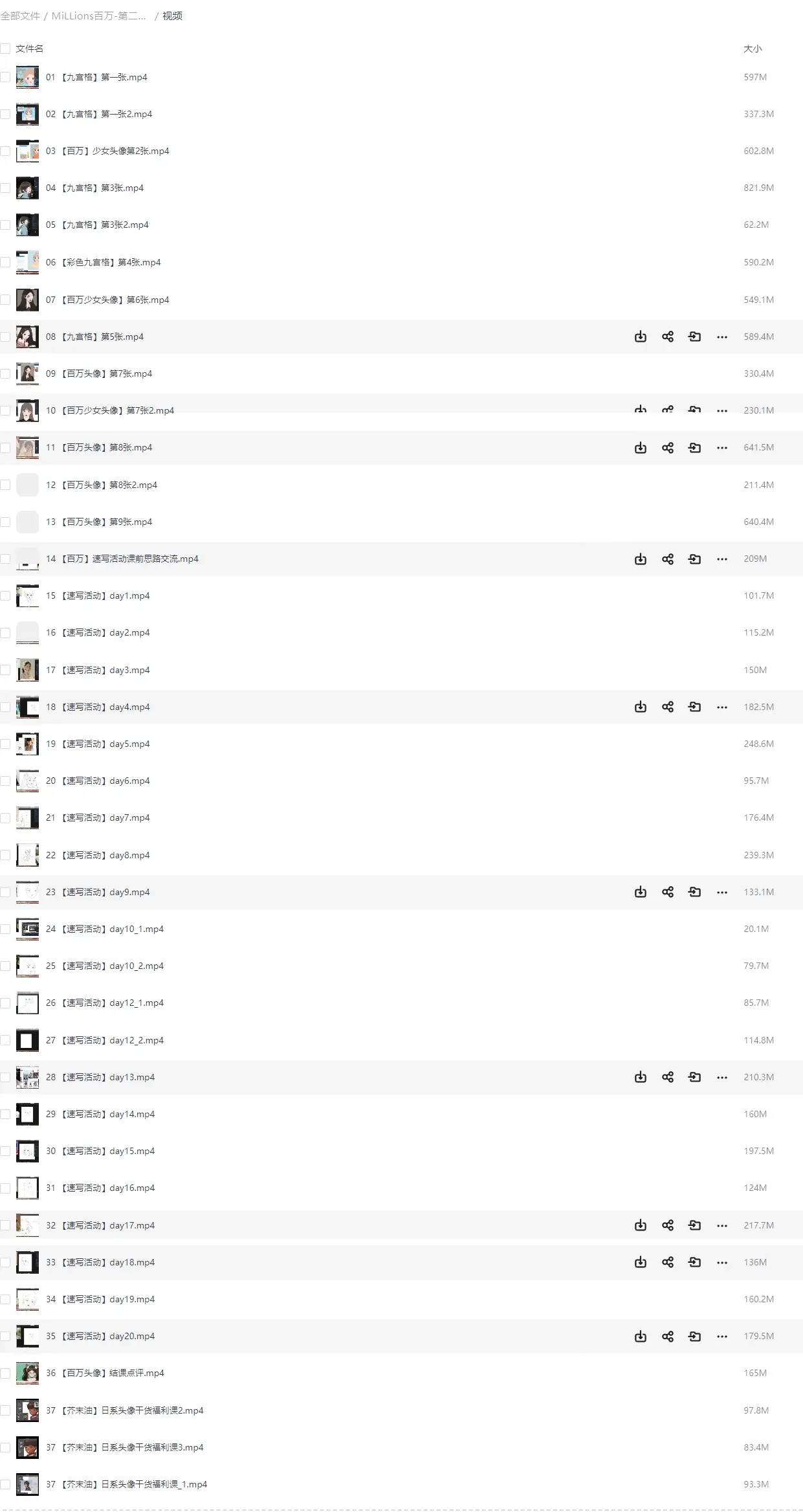 MiLLions百万 第二/三期少女头像团练视频教程