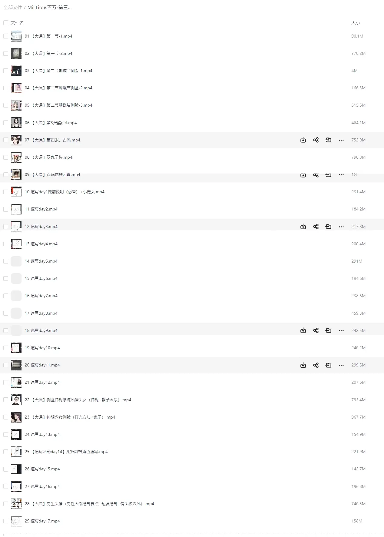 MiLLions百万 第二/三期少女头像团练视频教程