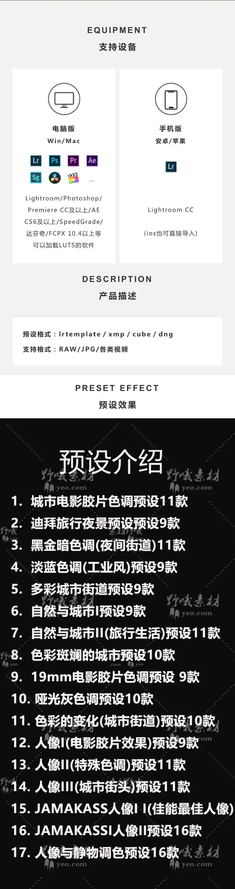 LUT预设LR工业风城市黑金街拍夜景人像PR/FCPX达芬奇AE调色PS滤镜