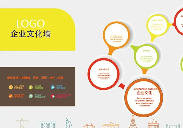 105套企业文化墙PSD格式与AI矢量素材模版