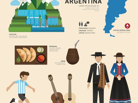 阿根廷文化服装足球地图吉他元素矢量元素