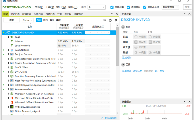 联网控制和监控软件 NetLimiter Pro 5.3.18 中文破解版