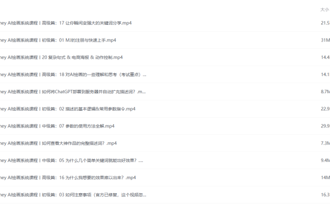 杰视帮Midjourney AI绘画系统课