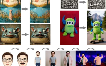 AI本地大模型 多模态图像生成工作流 Flux-Kontext-dev