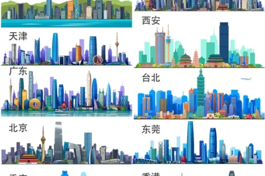 城市建筑景点地标西安重庆天津场景AI矢量插画免扣元素