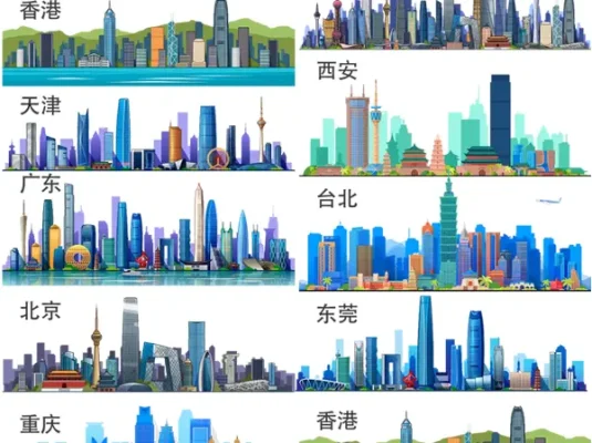 城市建筑景点地标西安重庆天津场景AI矢量插画免扣元素