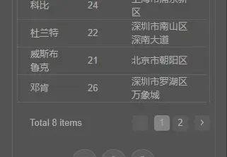 PS/AI 通用可变数据 批量排版插件 免费版