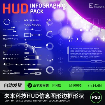 赛博朋克未来科技感HUD信息图表图形边框形状图案AI矢量设计素材