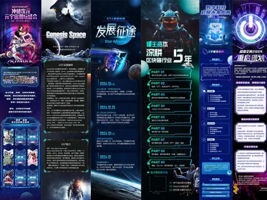 科技感拉满 元宇宙赛博朋克活动宣传长图设计PS模版